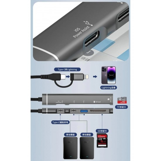 NR43 5in1 HUB Thunderbolt 3 Mac Type-C Lightning Multi Girişli Dock USB 3.0 Kart Okuyuculu Hızlı Şarj Aleti Alüminyum Kasa