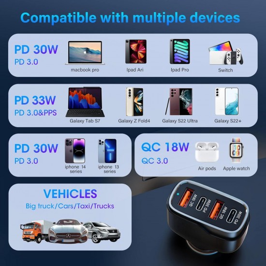 MT36 4 Portlu Type-C USB Araç Hızlı Şarj Çakmaklık Adaptörü Toplamda 96W Şarj Gücü QC 3.0 18W PD 30W Turbo Şarj Desteklemez