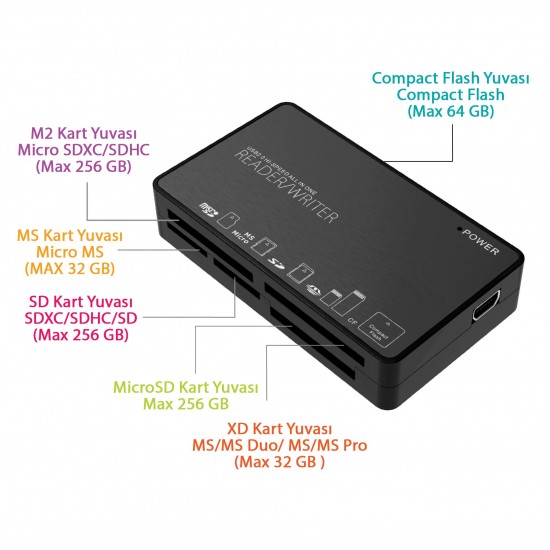 MT56 Compact Flash Çoklu Kart Okuyucu Dünyadaki Tüm Kartları Okur