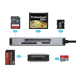 MT89 5in1 USB 3.1 Type-C OTG CF Kart Okuyucu Mac iPhone 15 16 ile Uyumlu Metal Kasa