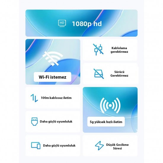 Apera Ga30 HDMI Transmitter and Receiver Verici ve Alıcı Wireless Kablosuz Gönderici 1080p 60Hz