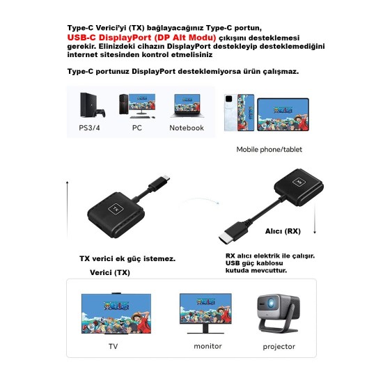 Apera Ga33 Type-C HDMI Transmitter and Receiver Verici ve Alıcı Wireless Kablosuz Gönderici 1080p 60Hz