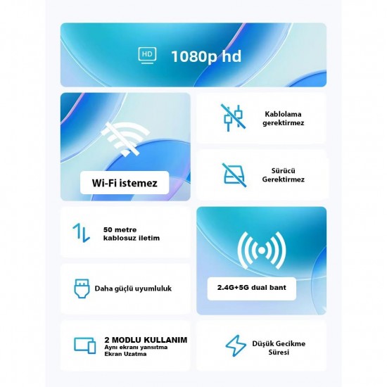 Apera Ga33 Type-C HDMI Transmitter and Receiver Verici ve Alıcı Wireless Kablosuz Gönderici 1080p 60Hz