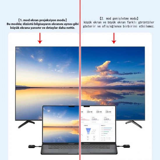 Apera Ga33 Type-C HDMI Transmitter and Receiver Verici ve Alıcı Wireless Kablosuz Gönderici 1080p 60Hz