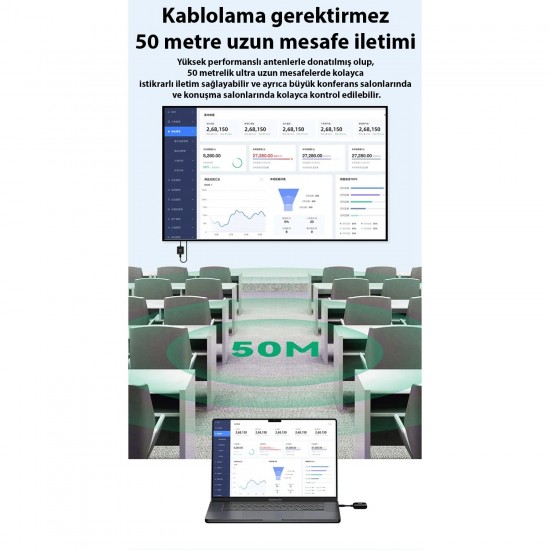 Apera Ga33 Type-C HDMI Transmitter and Receiver Verici ve Alıcı Wireless Kablosuz Gönderici 1080p 60Hz