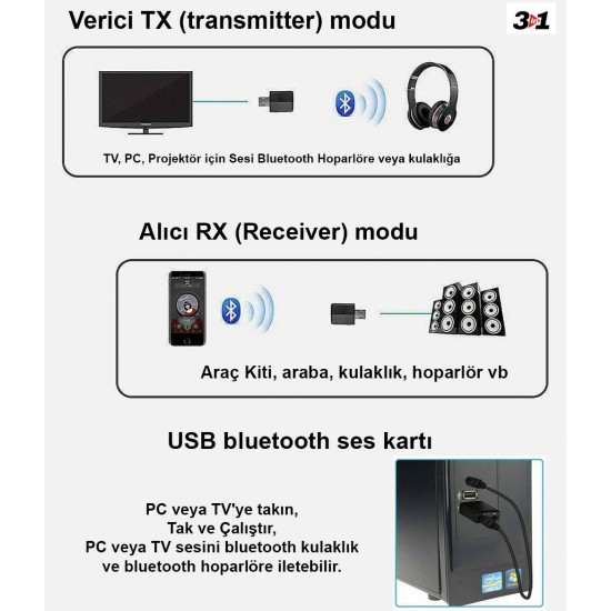 ZF-169Plus Kablosuz 3in1 Bluetooth 5.0 USB Ses Adaptörü Alıcı-Verici Transmitter-Receiver Araç 3.5mm Aux Stereo TV PC Hoparlör Bilgisayar Tablet Kulaklıklar İçin