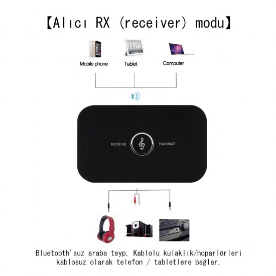 CR19 Kablosuz 2in1 A2DP Bluetooth 5.0 Ses Adaptörü Alıcı-Verici Transmitter-Receiver TV PC Araç 3.5mm Aux RCA Kablo