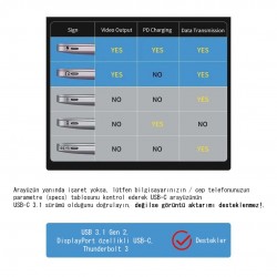 CR20 10in1 Mac-Book Thunderbolt 3 Uyumlu Adaptör Çevirici HUB Type-C'den 4K30Hz HDMI, USB 3.0, Type-C PD 100W 20V@5A Hızlı Şarj, Type-C 3.1 Data Port, SD ve Micro SD Kart Okuyucu, RJ45 100Mbps Ethernet