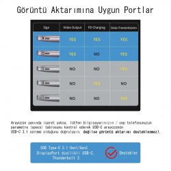 CR26 Taşınabilir USB 3.0 Type-C 5 Gbps için 8'i 1 arada USB Hub Çevirici Adaptörü, 1000Mbps RJ45 Ethernet, HDMI 4K 60Hz Görüntü, 3x USB 3.0, 90W PD Hızlı Şarj, SD Micro SD Kart