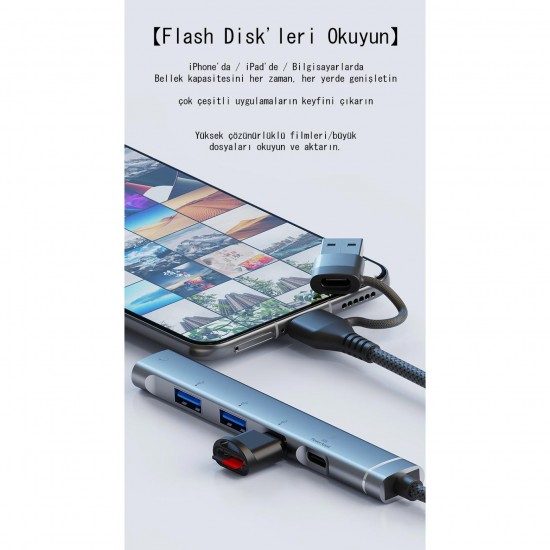 CR28 5in1 Type-C i-Phone 15 ve Üstü & USB-A Hub i-OS PD Çoklayıcı Adaptör 3,5mm Kulaklık Çıkışlı Alüminyum Kasa