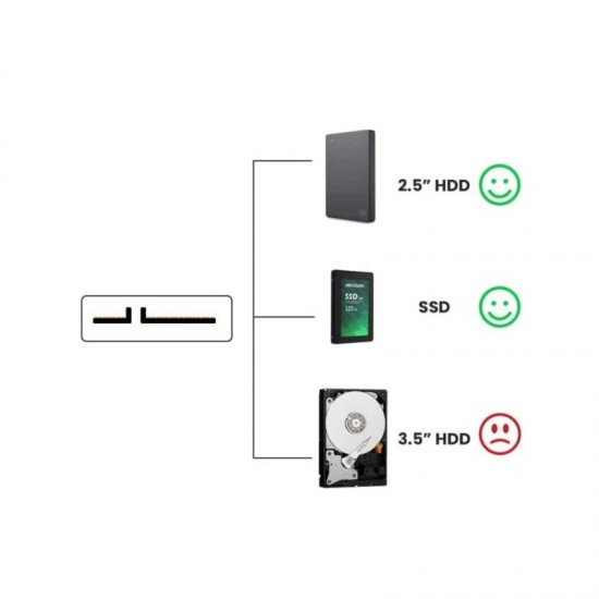 Cr29 USB3.0 Sata Kablosu 2,5 İnç SSD HDD Sabit Disk Dönüştürücü 5Gbps Hızında Çevirici Adaptör