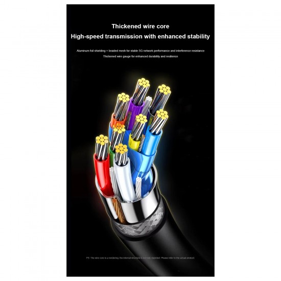 Cr33 5in1 Type-C Adaptör Çevirici, 3 Adet USB 3.0 5Gbps Hızında Port, 1000 Mbps Ethernet RJ45, PD 87W Hızlı Şarj Portu