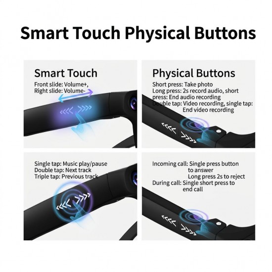 Cy03 Akıllı Kamera ve Sesli Bluetooth Gözlük – Wi-Fi / BT Bağlantılı, Kamera & Ses Kayıtlı Smart Glasses Cy03 Akıllı Kamera ve Sesli Bluetooth Gözlük – Wi-Fi / BT Bağlantılı, Kamera & Ses Kayıtlı Smart Glasses